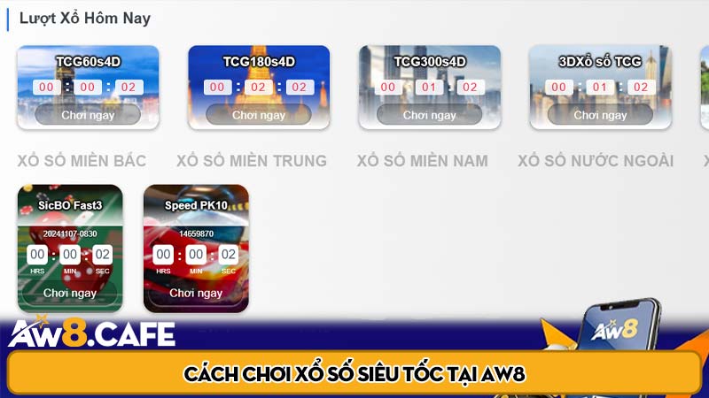 Cách chơi xổ số siêu tốc tại AW8