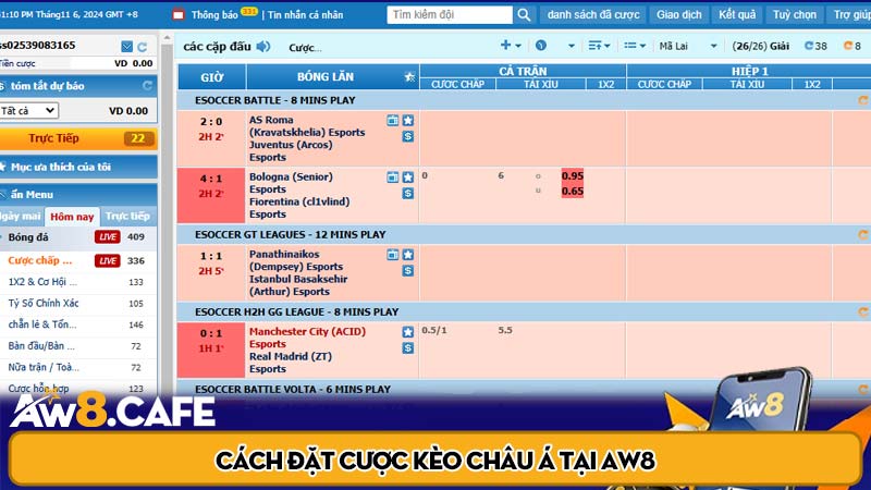 Cách đặt cược kèo châu Á tại Aw8